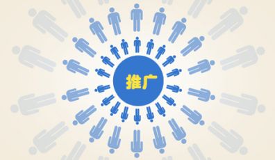 營銷型網站建設的好壞對后期推廣工作的影響